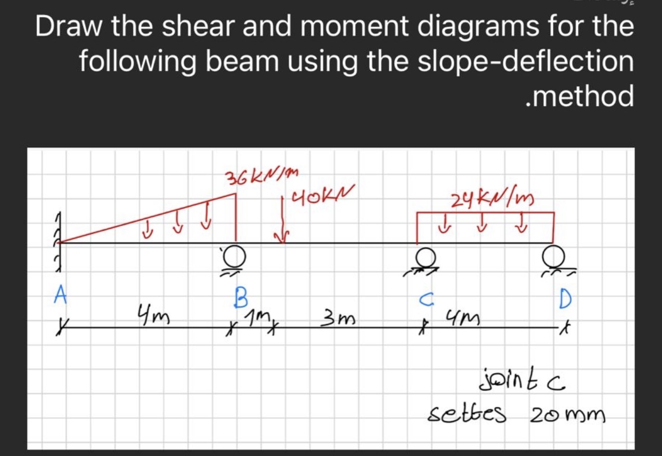 This question solved by chatgpt!!!! Not