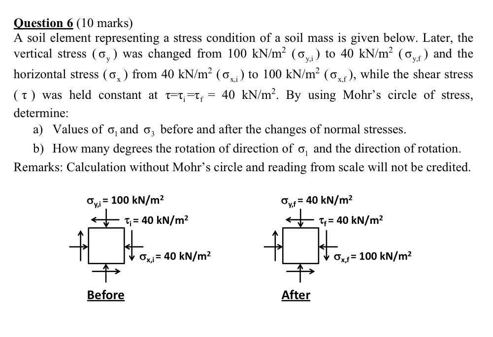Question 6 ( 1 0 marks ) A soil element