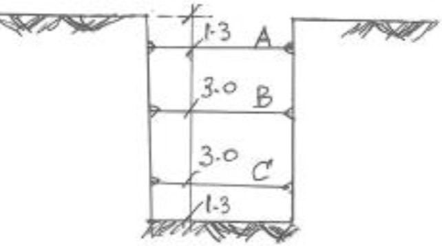 Q 4 - Refer to Figure Q 4 , use Unit weight of 1