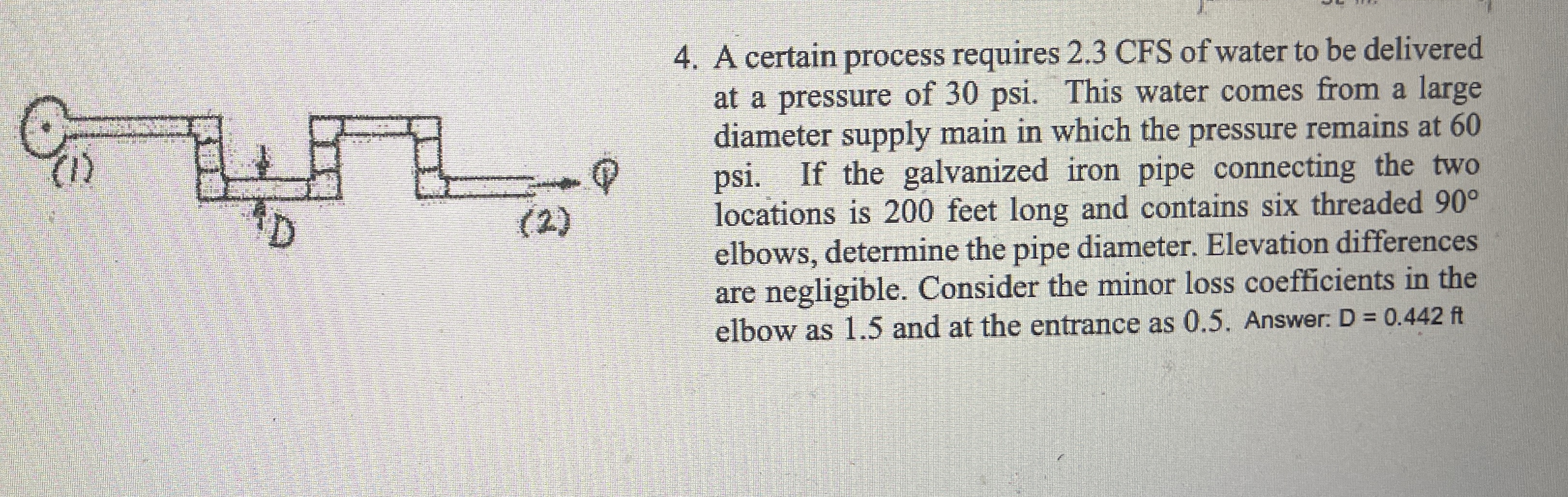 A certain process requires 2 . 3 CFS of water to