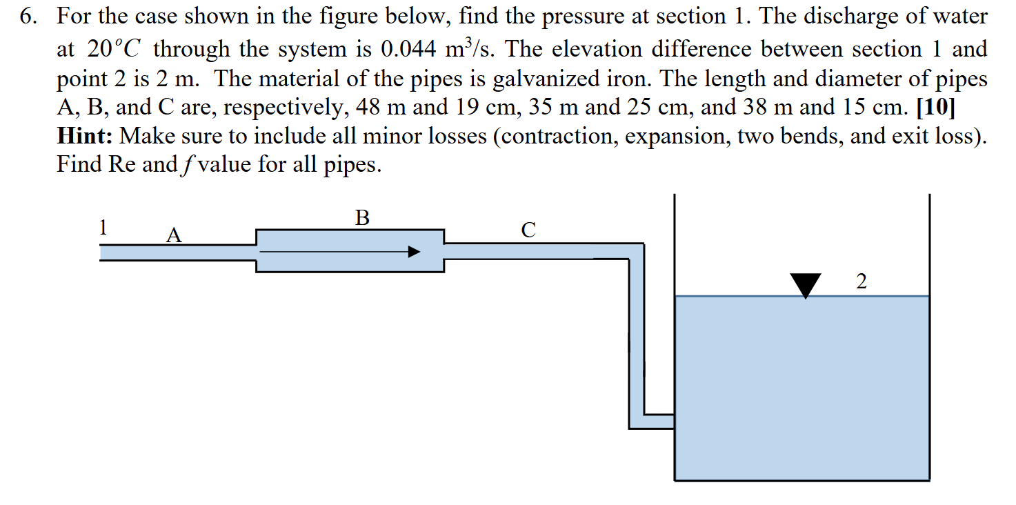 6 . For the case shown in the figure below, find