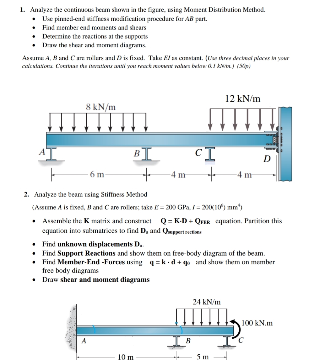 Analyze the continuous beam shown in the figure,