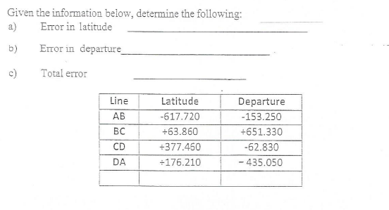 Given the information below, determine the