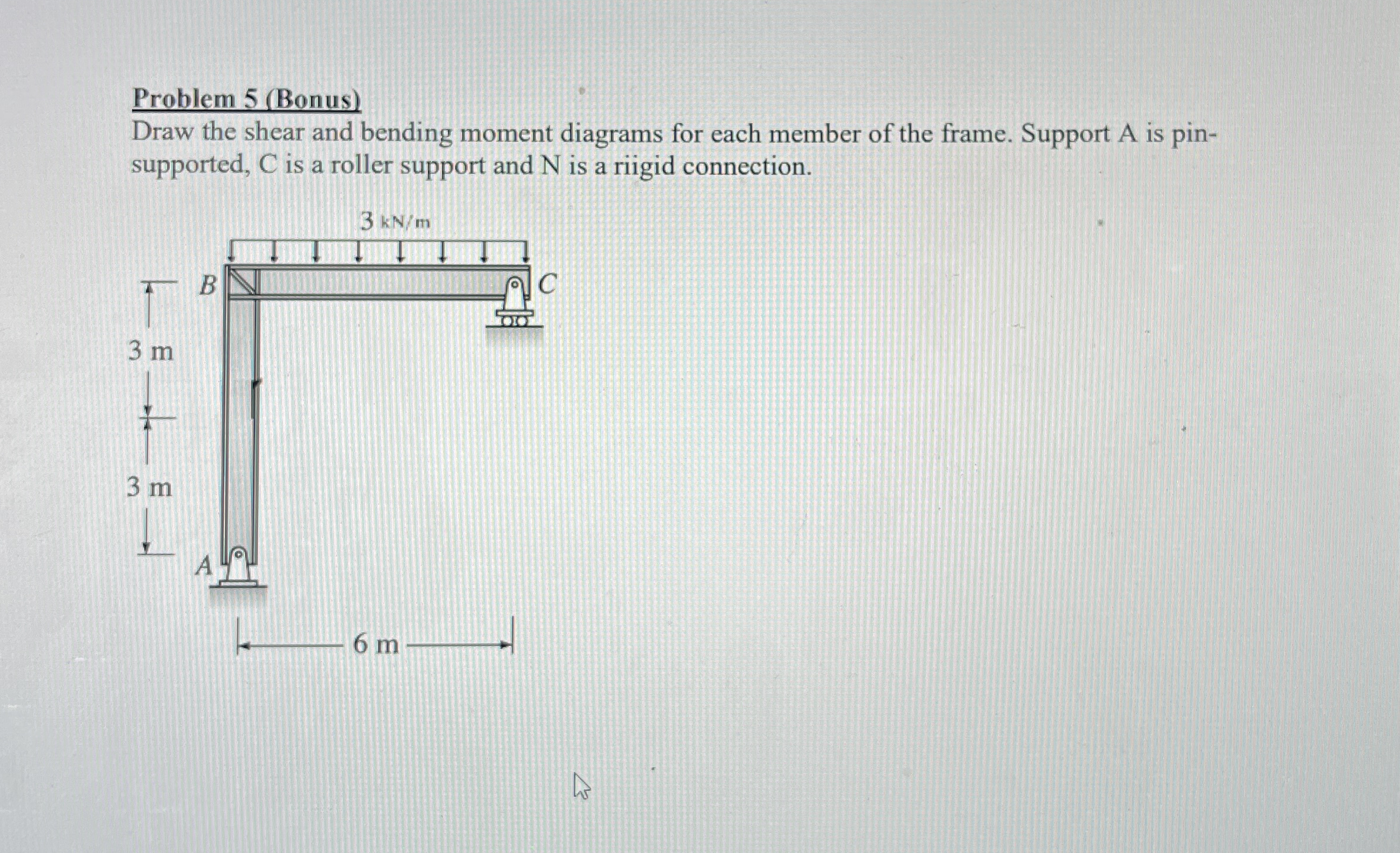 Problem 5 ( Bonus ) Draw the shear and bending