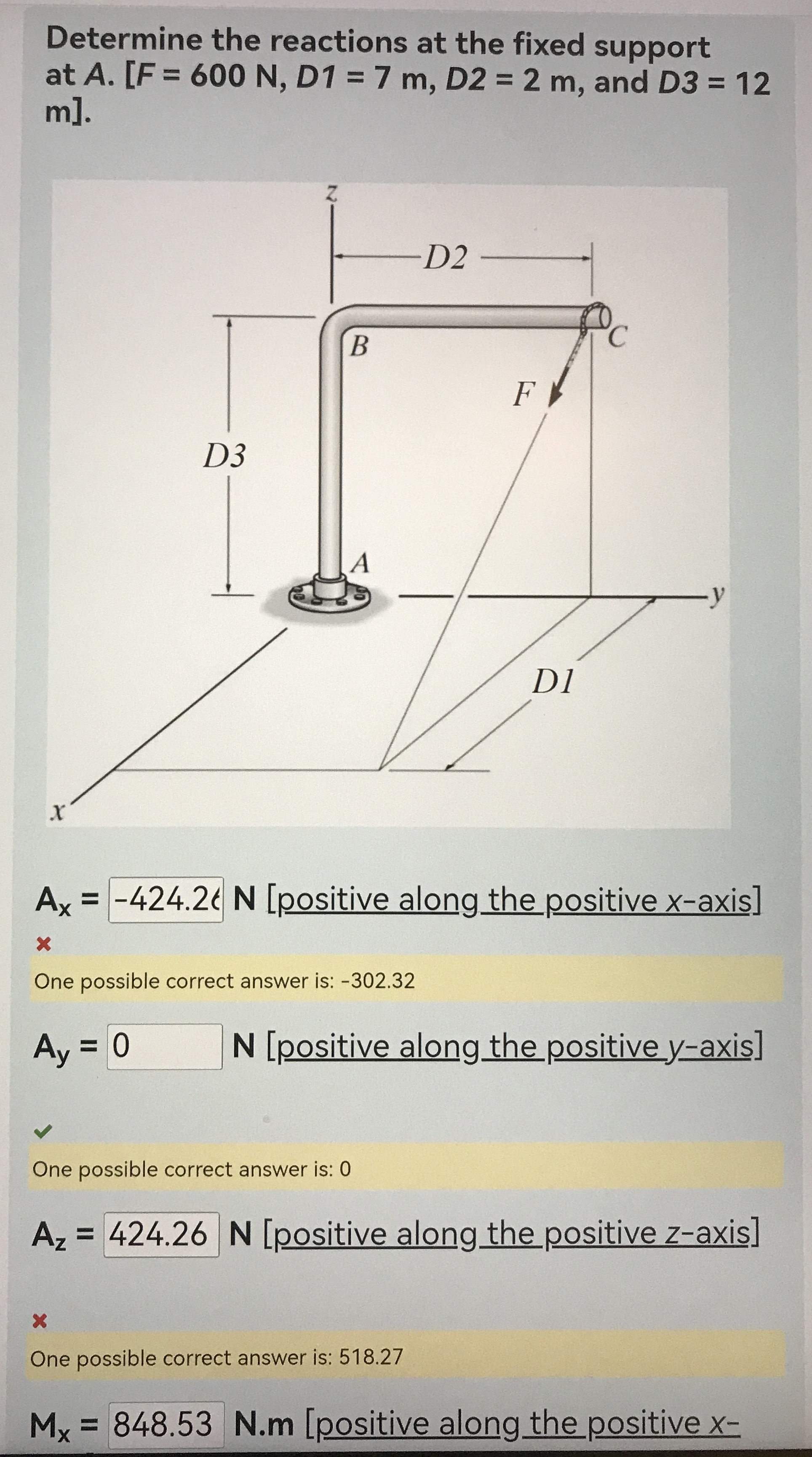 Determine the reactions at the fixed support at A