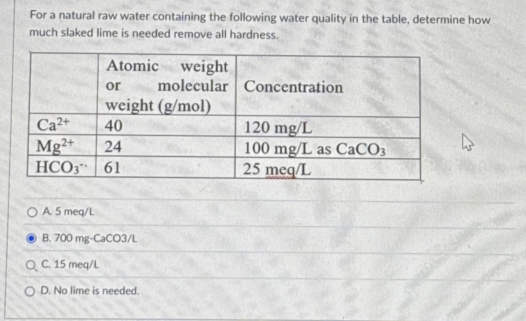 For a natural raw water containing the following