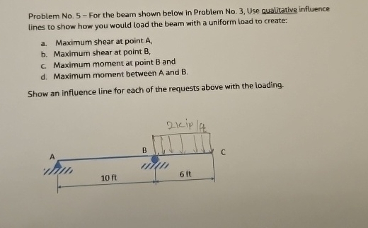 Problem No . 5 - For the beam shown below in