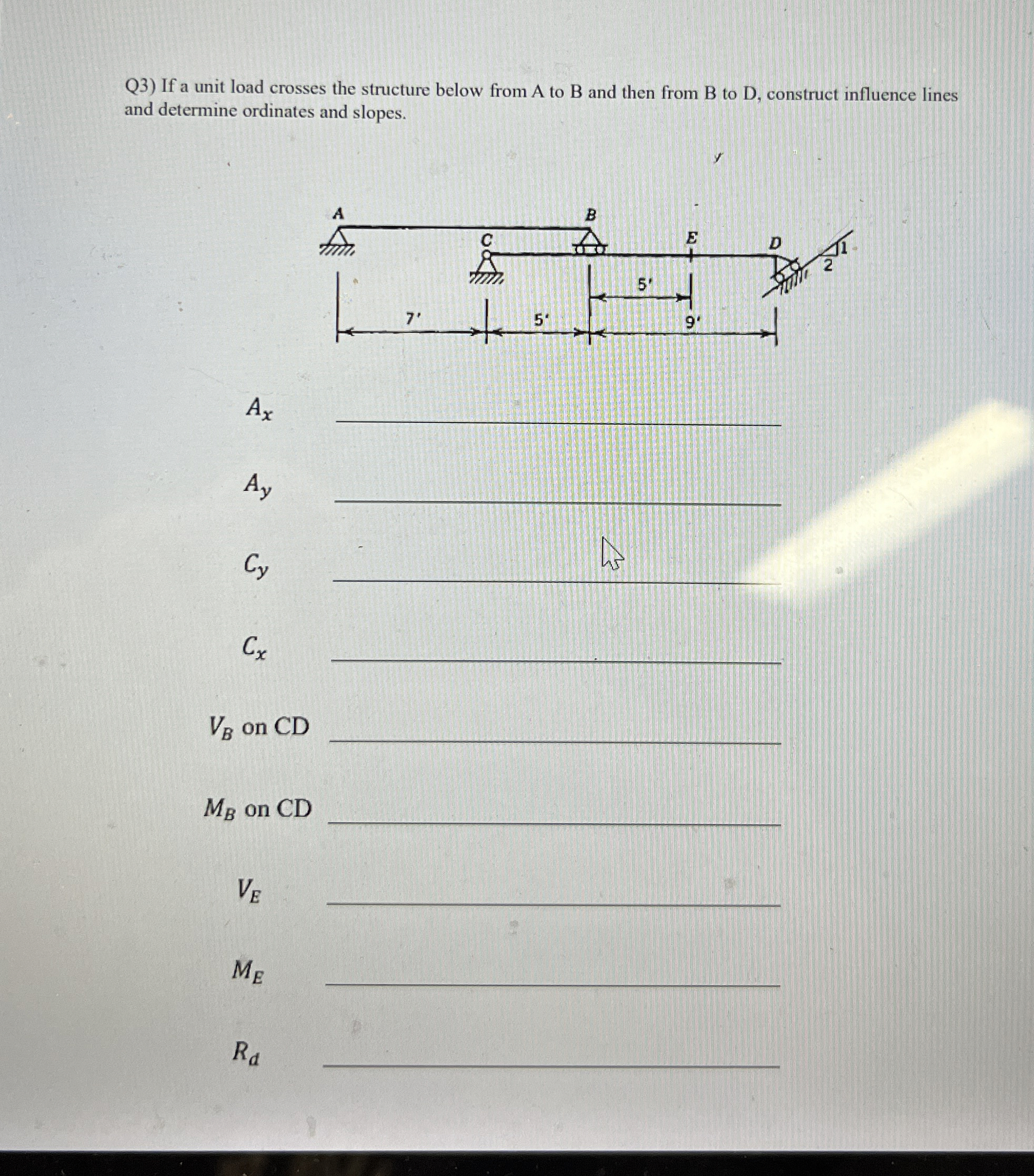 Q 3 ) If a unit load crosses the structure below