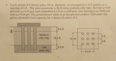 A pile group of 9 driven piles, 1 8 - in .