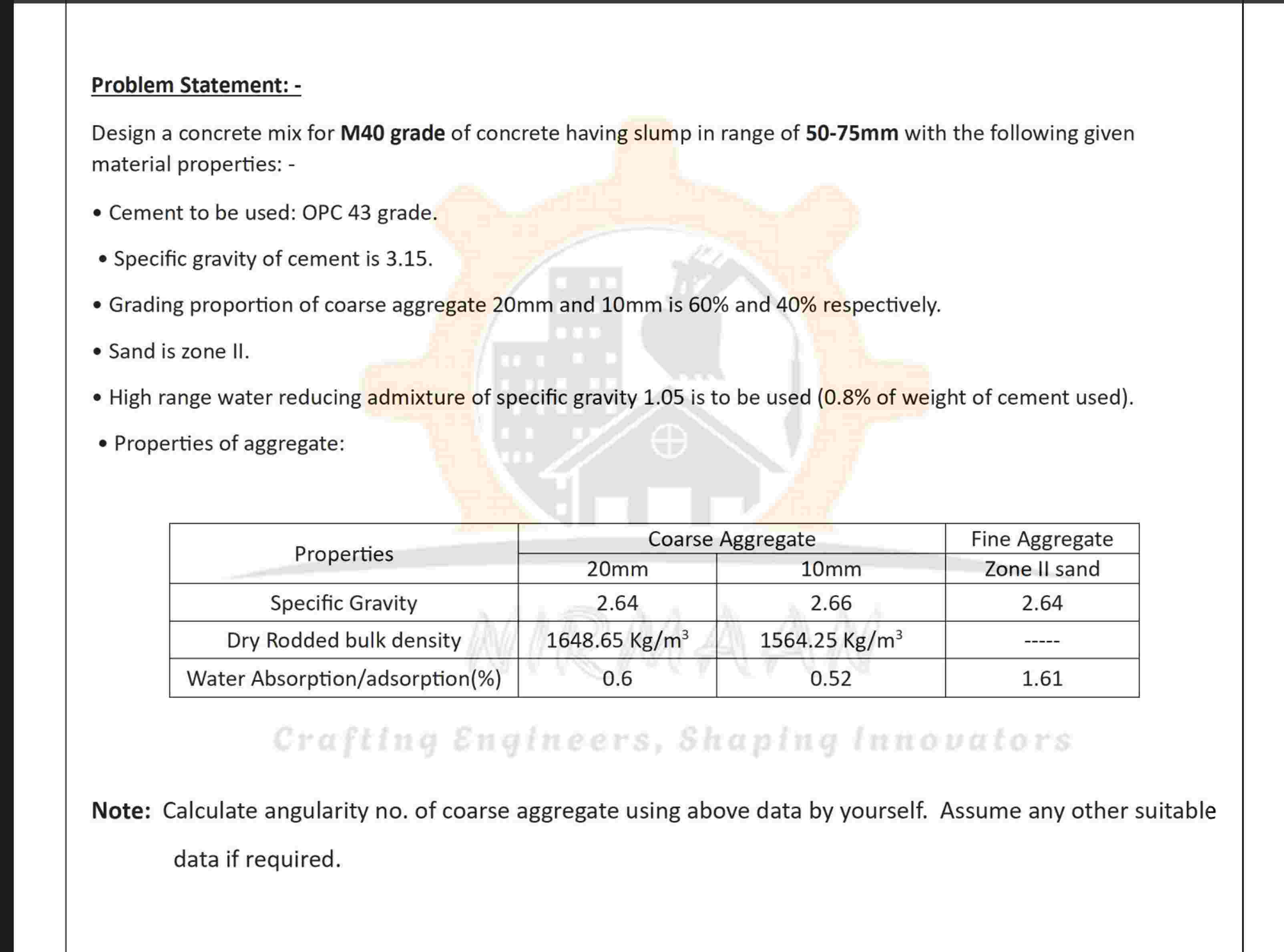 Problem Statement: - Design a concrete mix for M