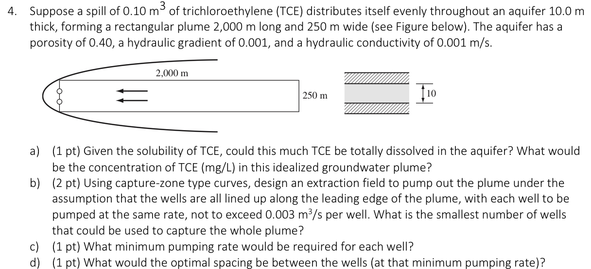 Suppose a spill of 0 . 1 0 m 3 of