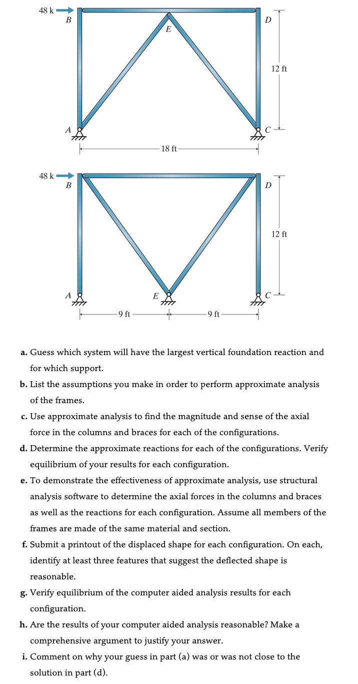 a . Guess which system will have the largest