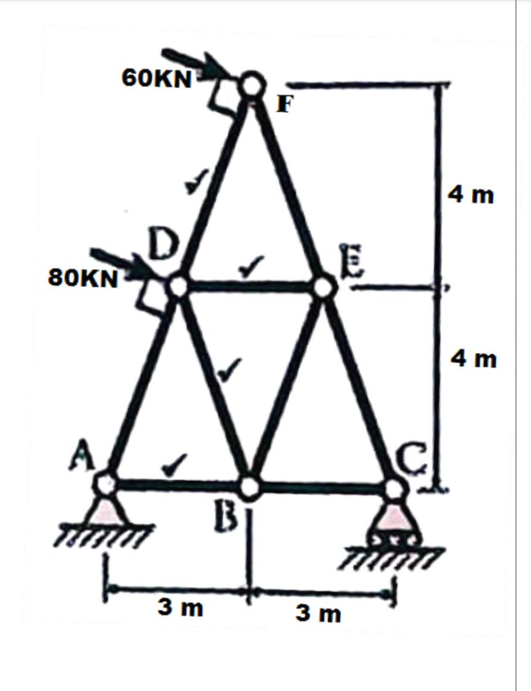 6 0 KNsOKND 3 mB 3 m 4 m 4 m