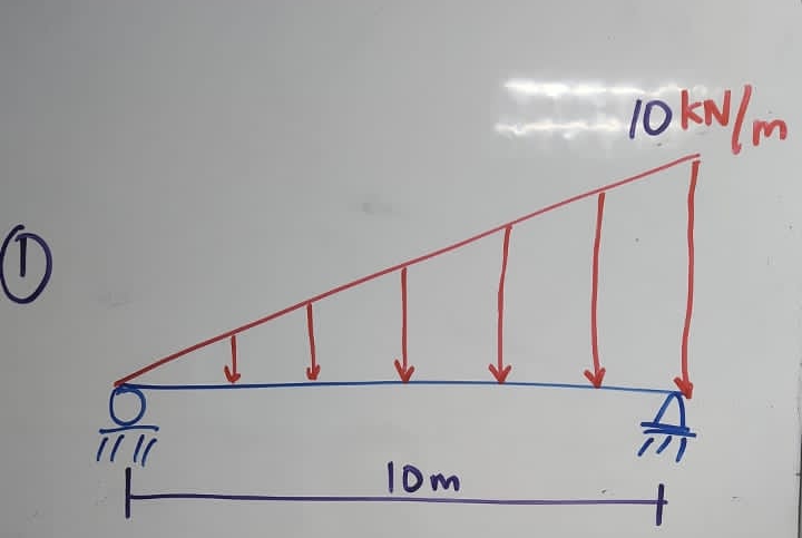 1 ) Draw shear and bending moment diagram 2 )