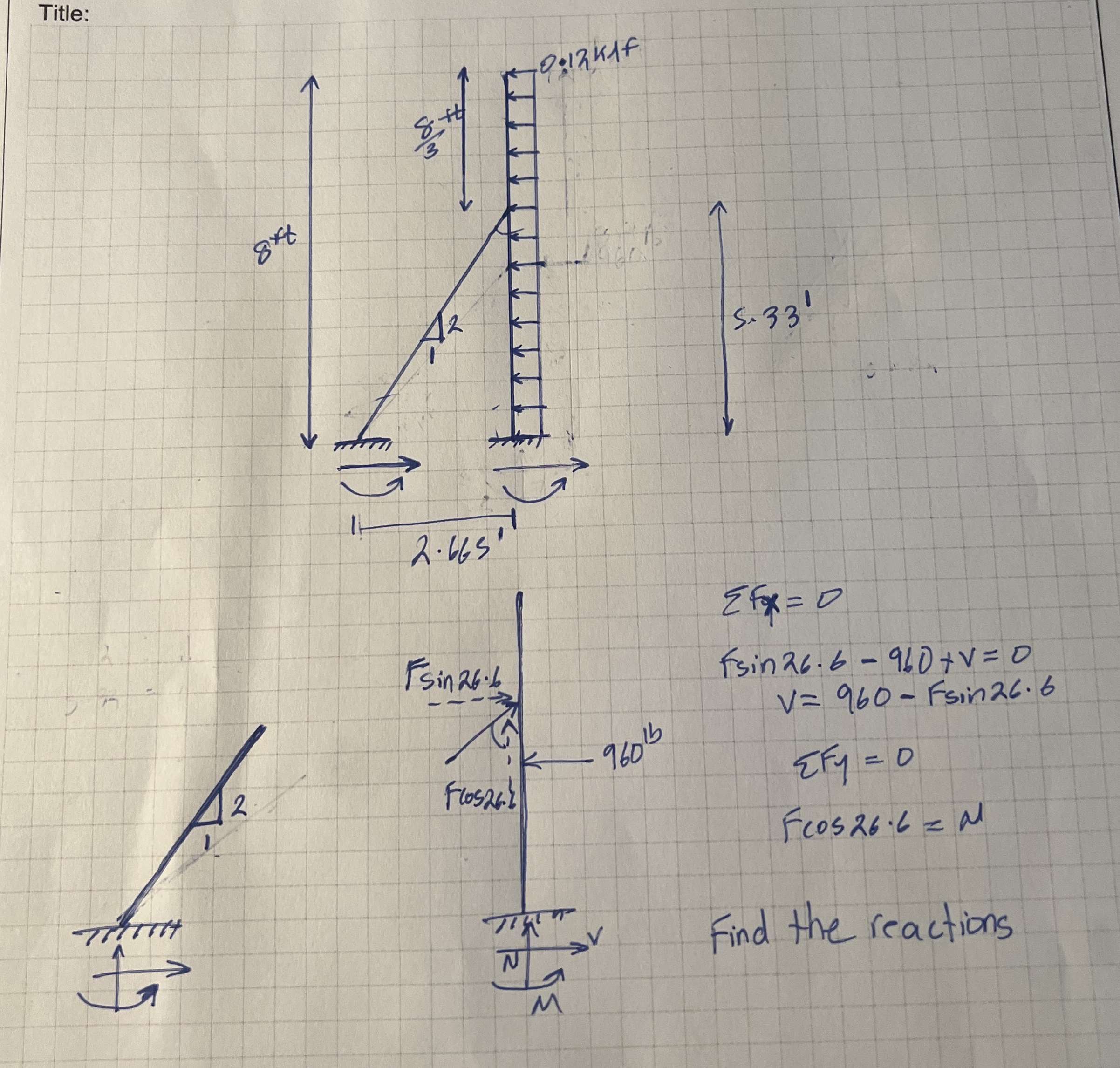 Title: prod 5 . 3 3 ' ? ? F x = 0 Fsin 2 6 . 6 -