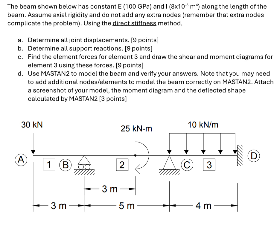 The beam shown below has constant E ( 1 0 0 GPa )