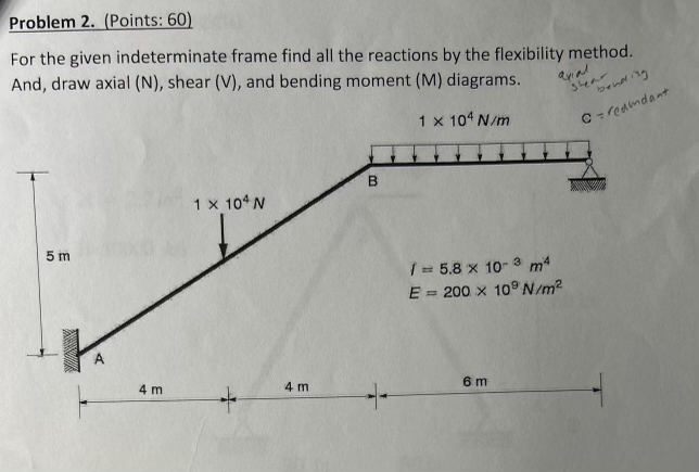 Problem 2 . ( Points: 6 0 ) For the given