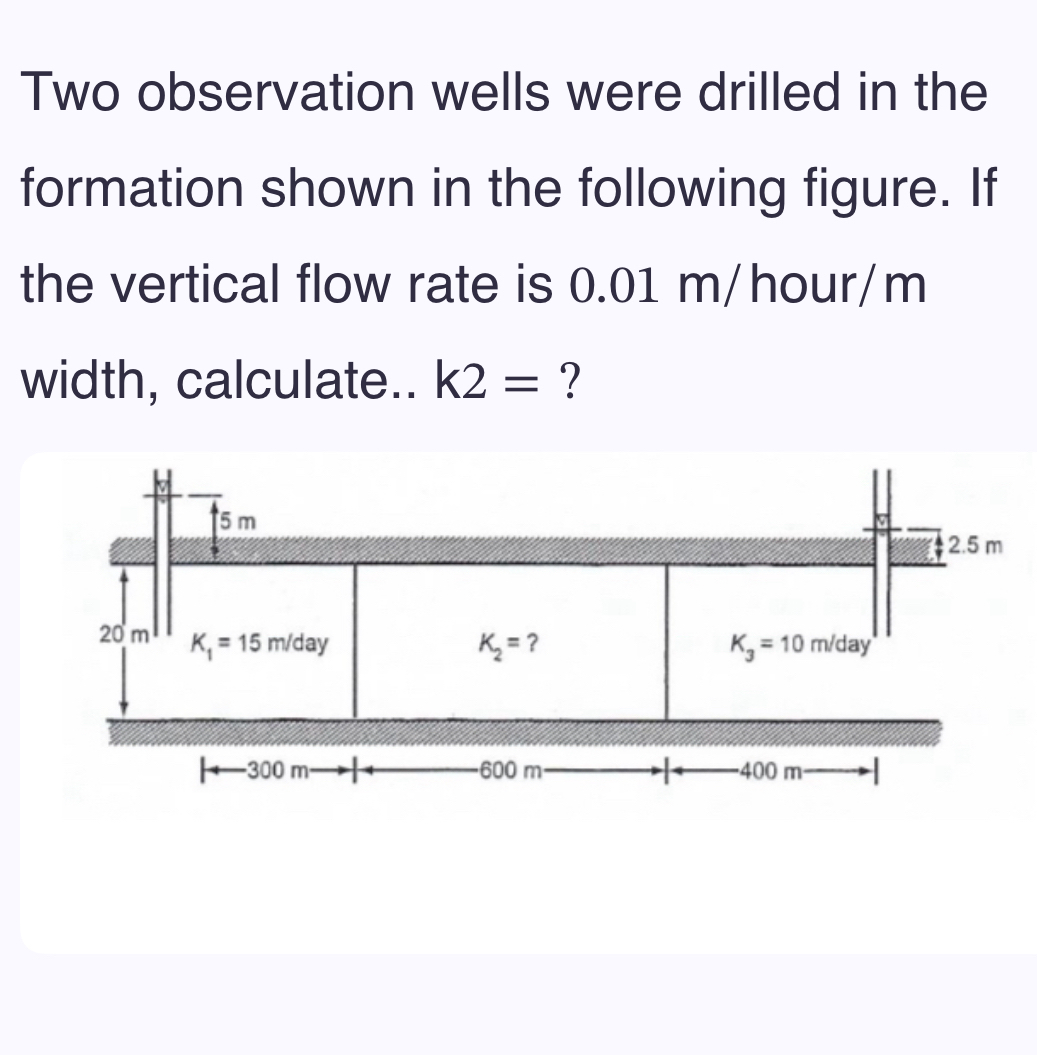 Two observation wells were drilled in the