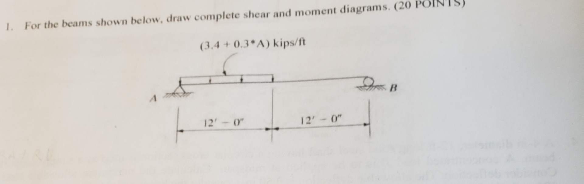 For the beams shown below, draw complete shear