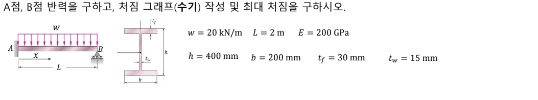 A , B , ( ) . w = 2 0 k N m , L = 2 m , E = 2 0 0