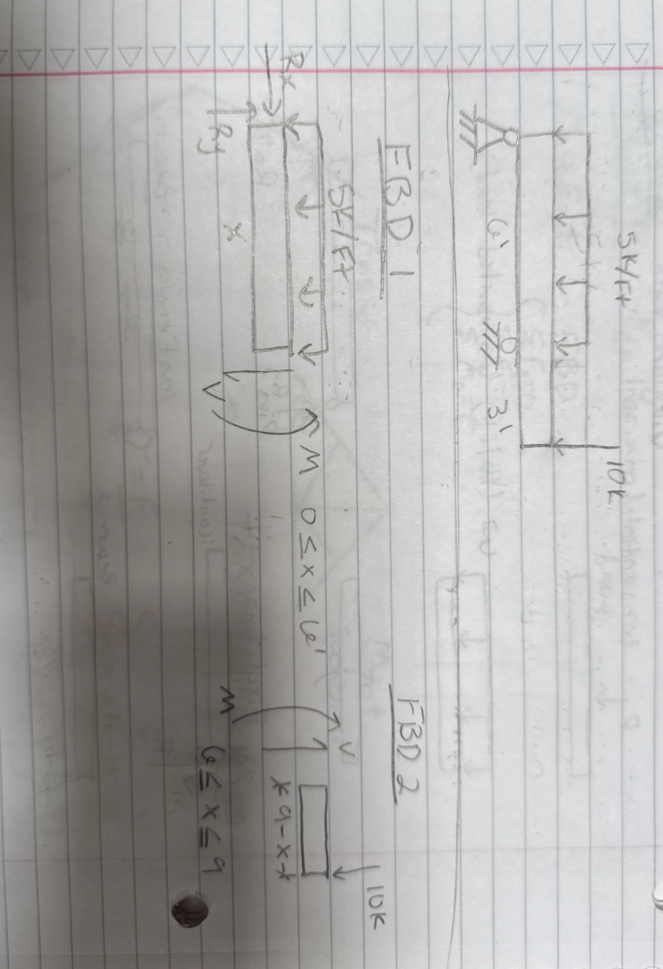 Calculate shear and bending moment