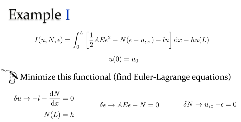 Example I I ( u , N , l o n ) = 0 L [ 1 2 A E l o