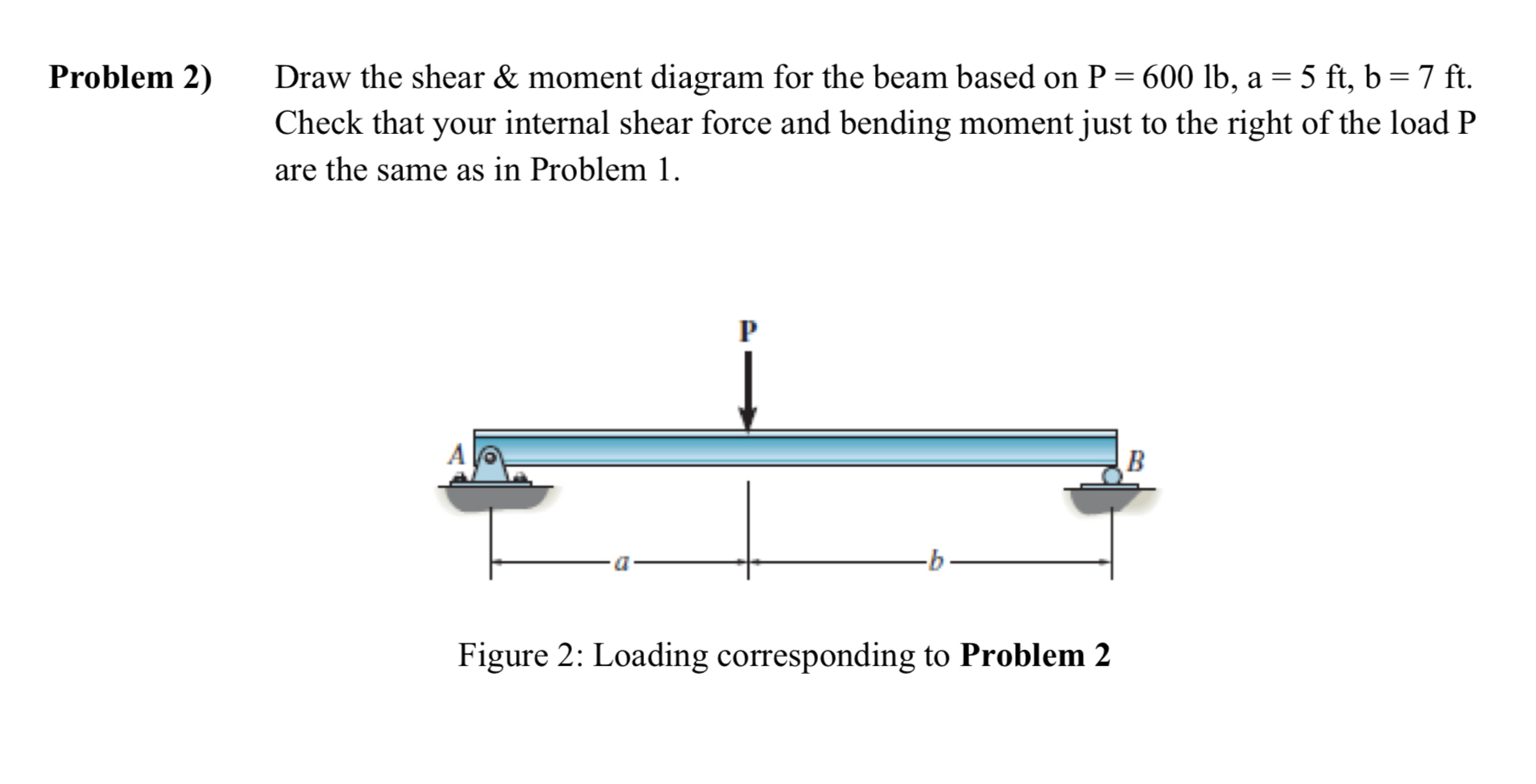 Problem 2 ) Draw the shear & moment diagram for