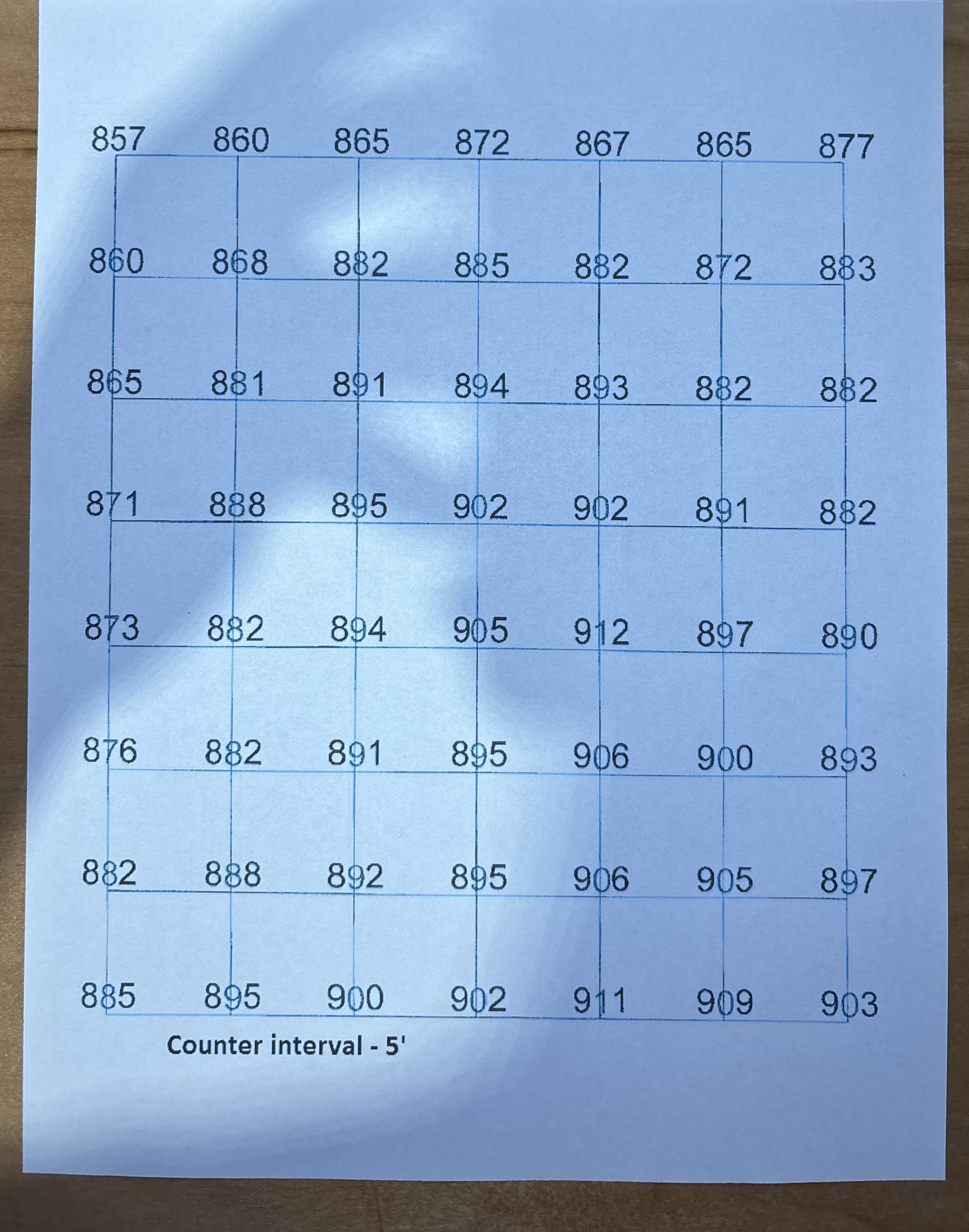 \ table [ [ 8 5 7 , 8 6 0 , 8 6 5 , 8 7 2 , 8 6 7