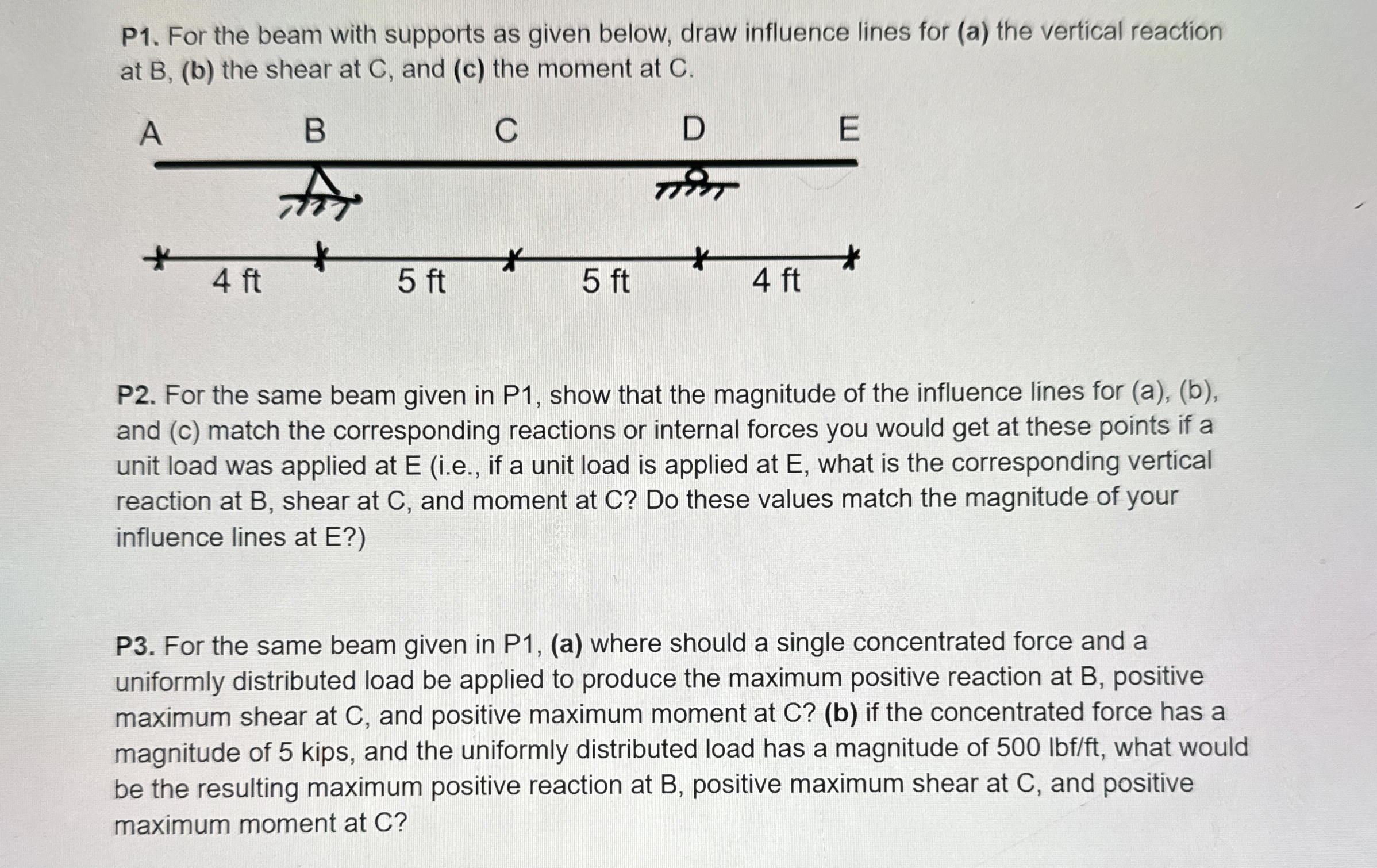 P 1 . For the beam with supports as given below,