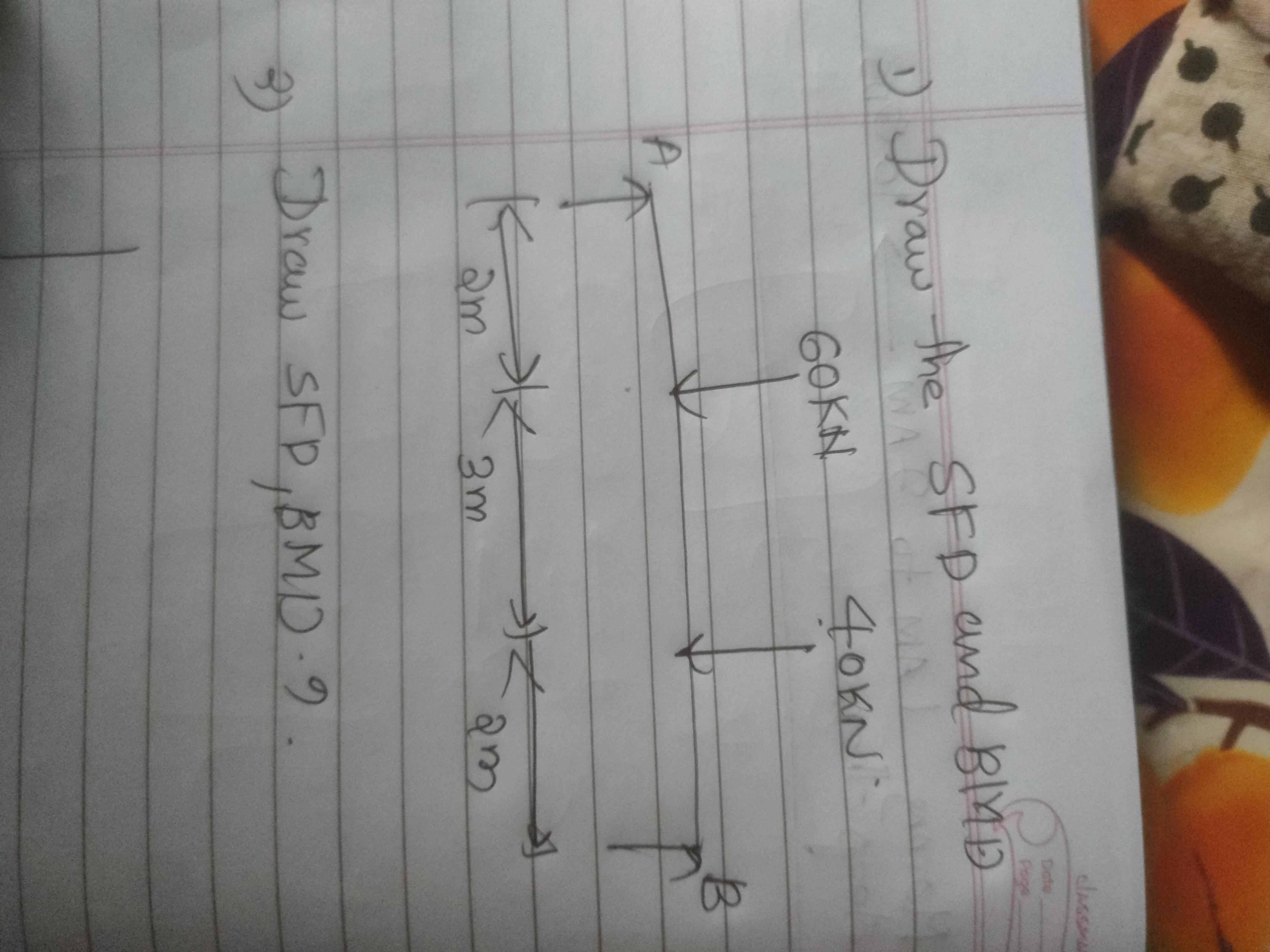 1 ) Draw the SFD and BIMD 8 ) Draw SFD , BMD . 9 .