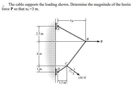 [ Please solve this using FBD ] The cable