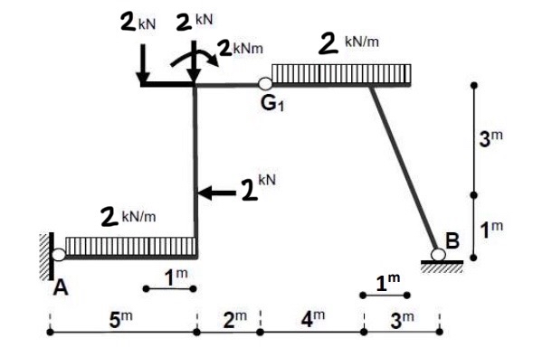 Draw T , M and N diagrams in the following