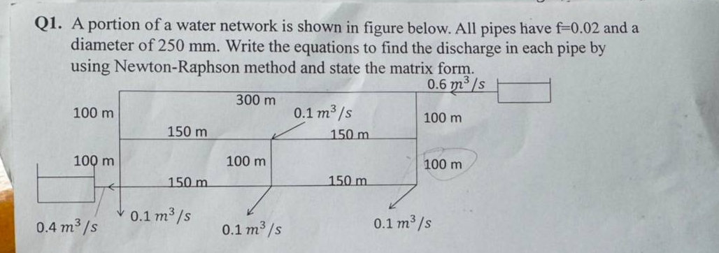 Q 1 . A portion of a water network is shown in