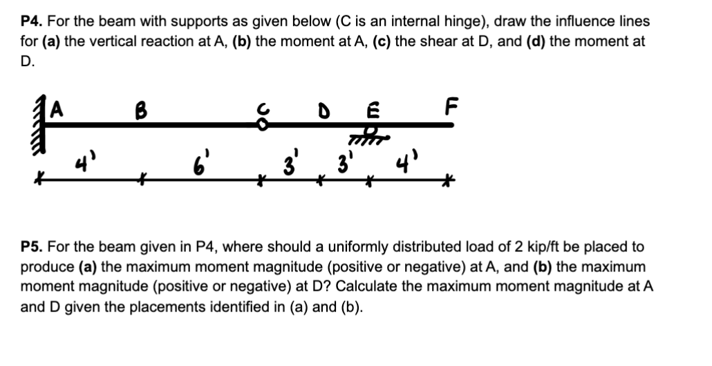Solve Full Question: P 5 . For the beam given in