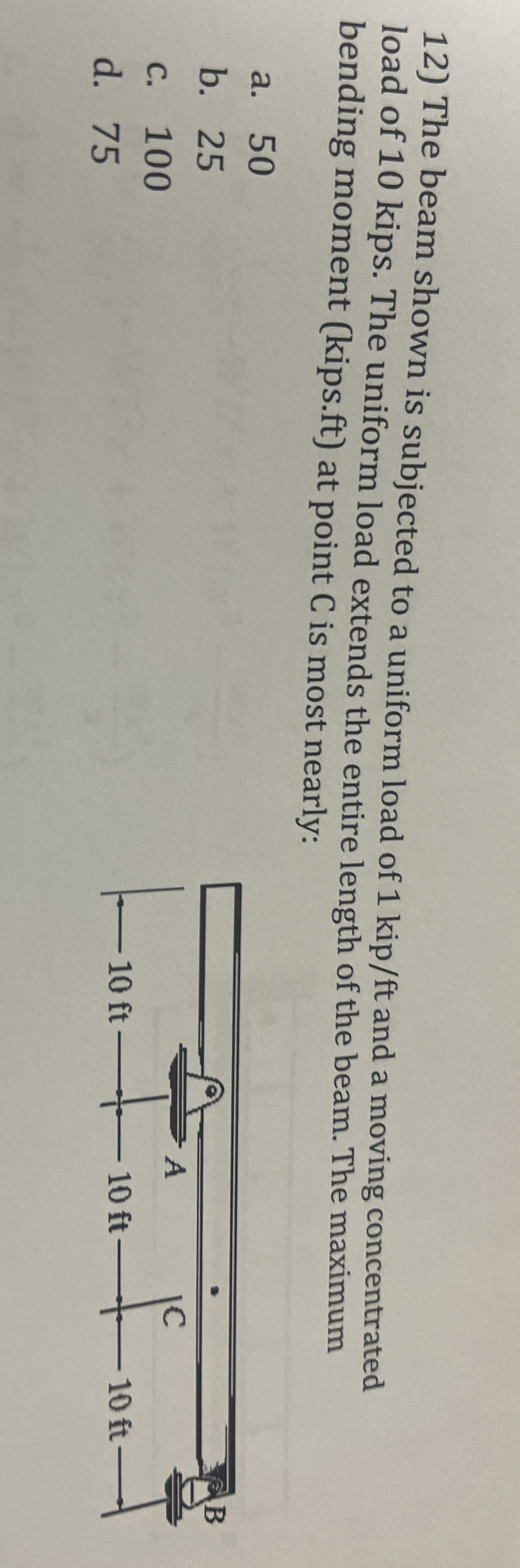 The beam shown is subjected to a uniform load of