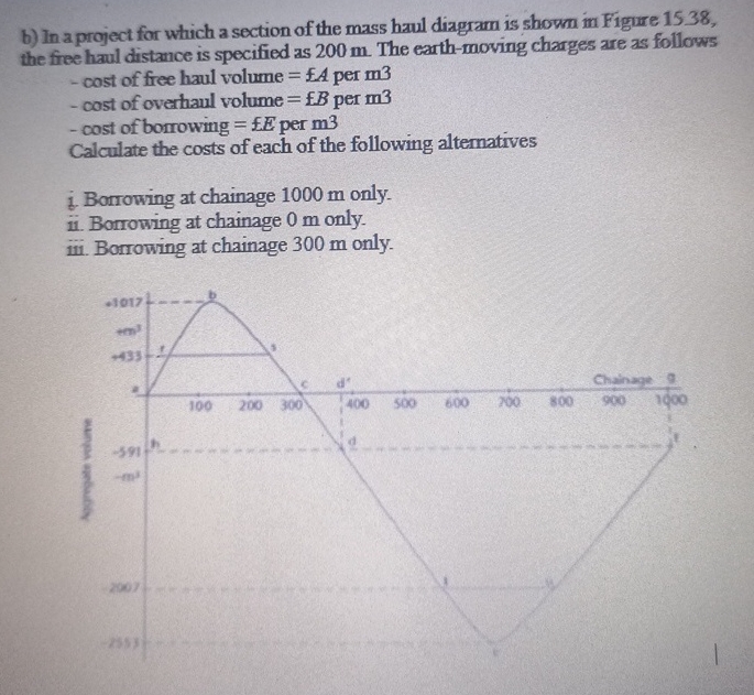b ) In a project for which a section of the mass