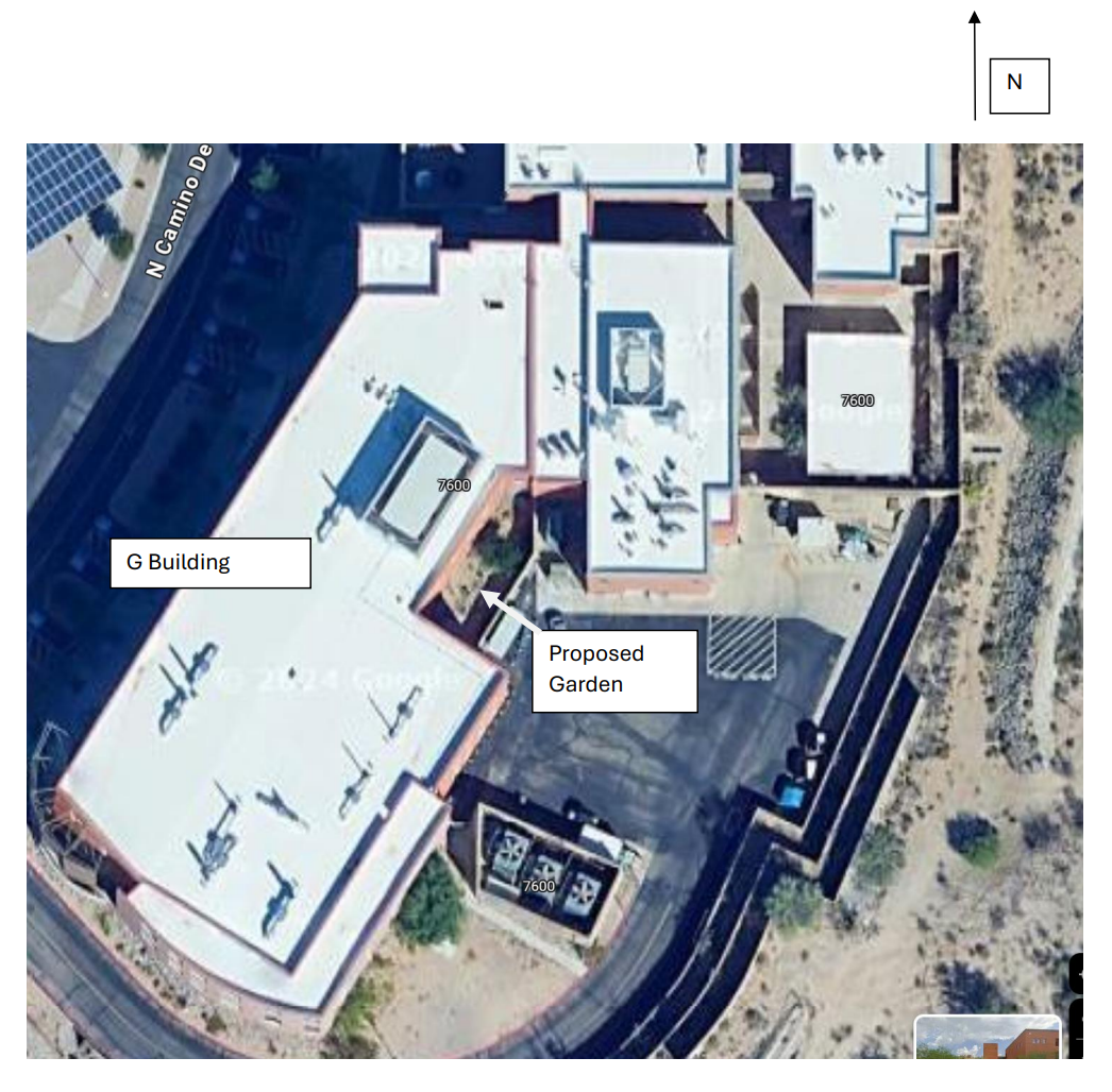 Project You are tasked with designing a community