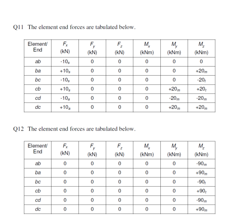 Can you do the question below and show the maths