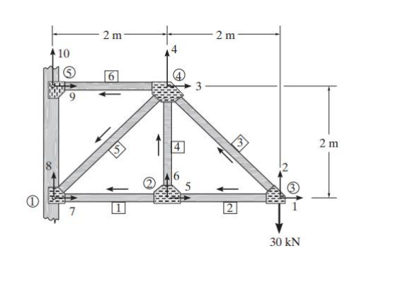 Solve also for Du and reactions
