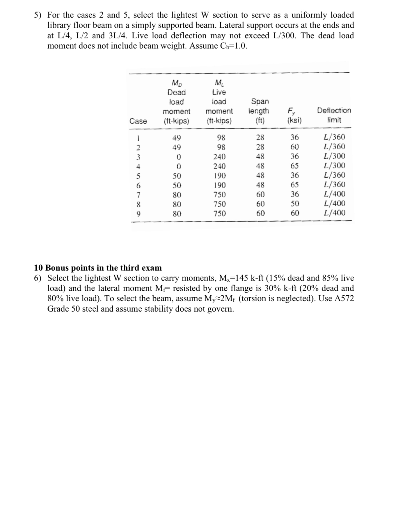 For the cases 2 and 5 , select the lightest W