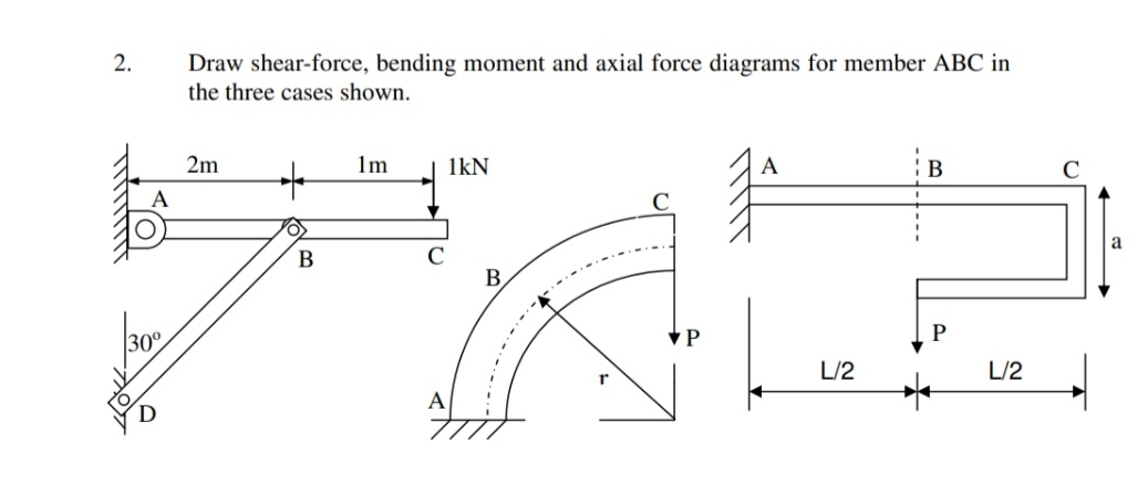 Draw shear - force, bending moment and axial