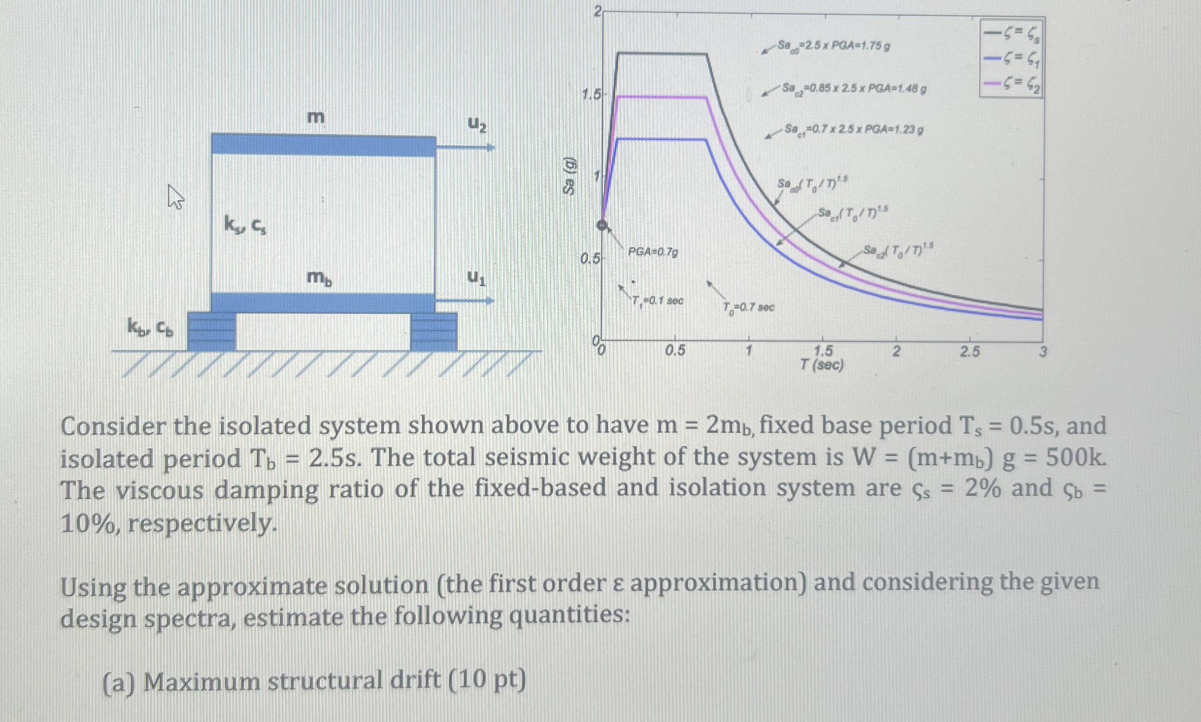 Consider the isolated system shown above to have