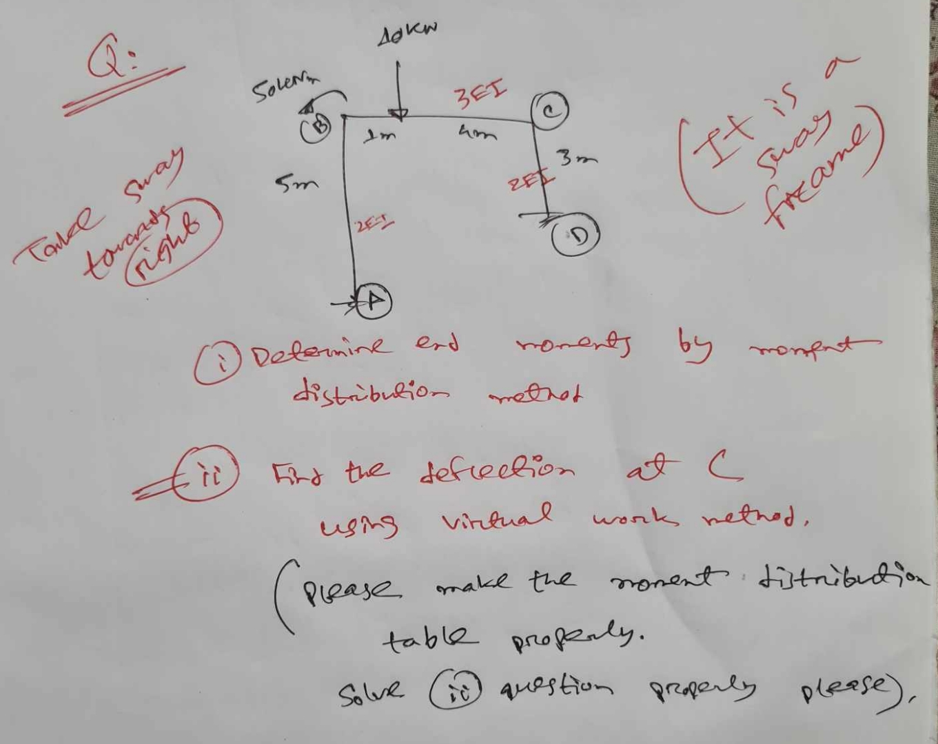 ( i ) Determine end ronents by monent