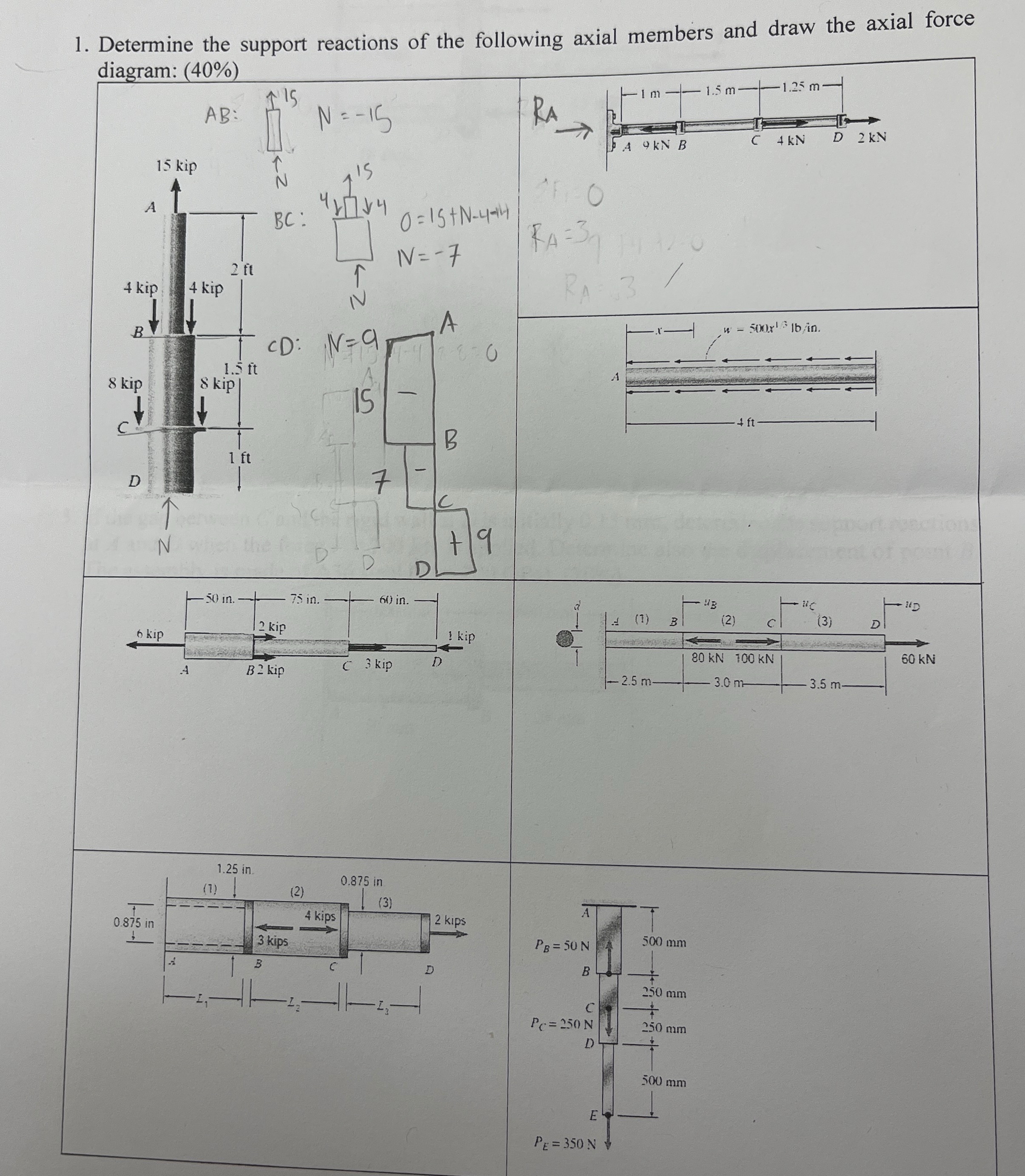 Determine the support reactions of the following