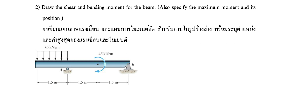 2 ) Draw the shear and bending moment for the
