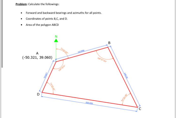 Problem: Calculate the followings: Forward and