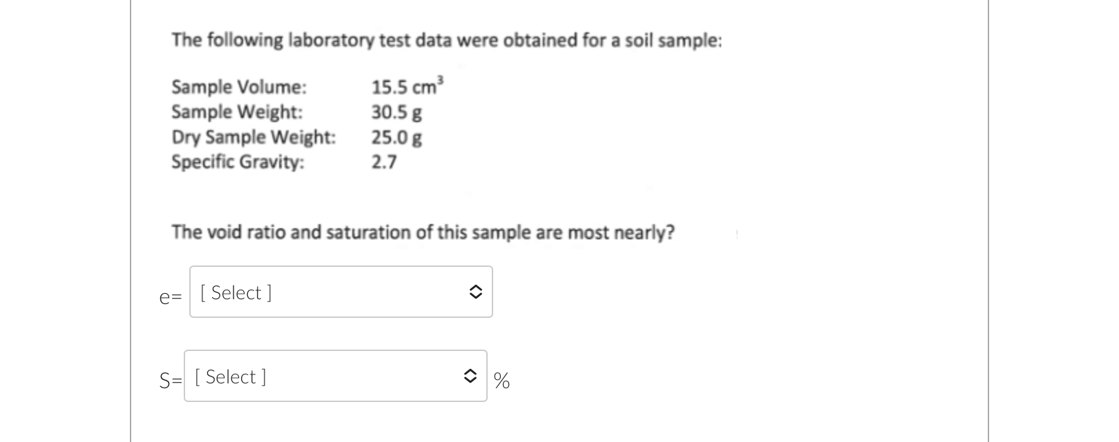 The following laboratory test data were obtained