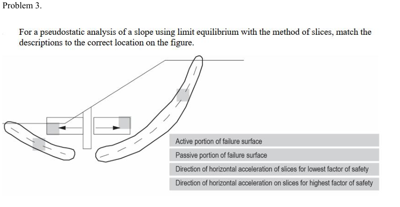 Problem 3 . For a pseudostatic analysis of a