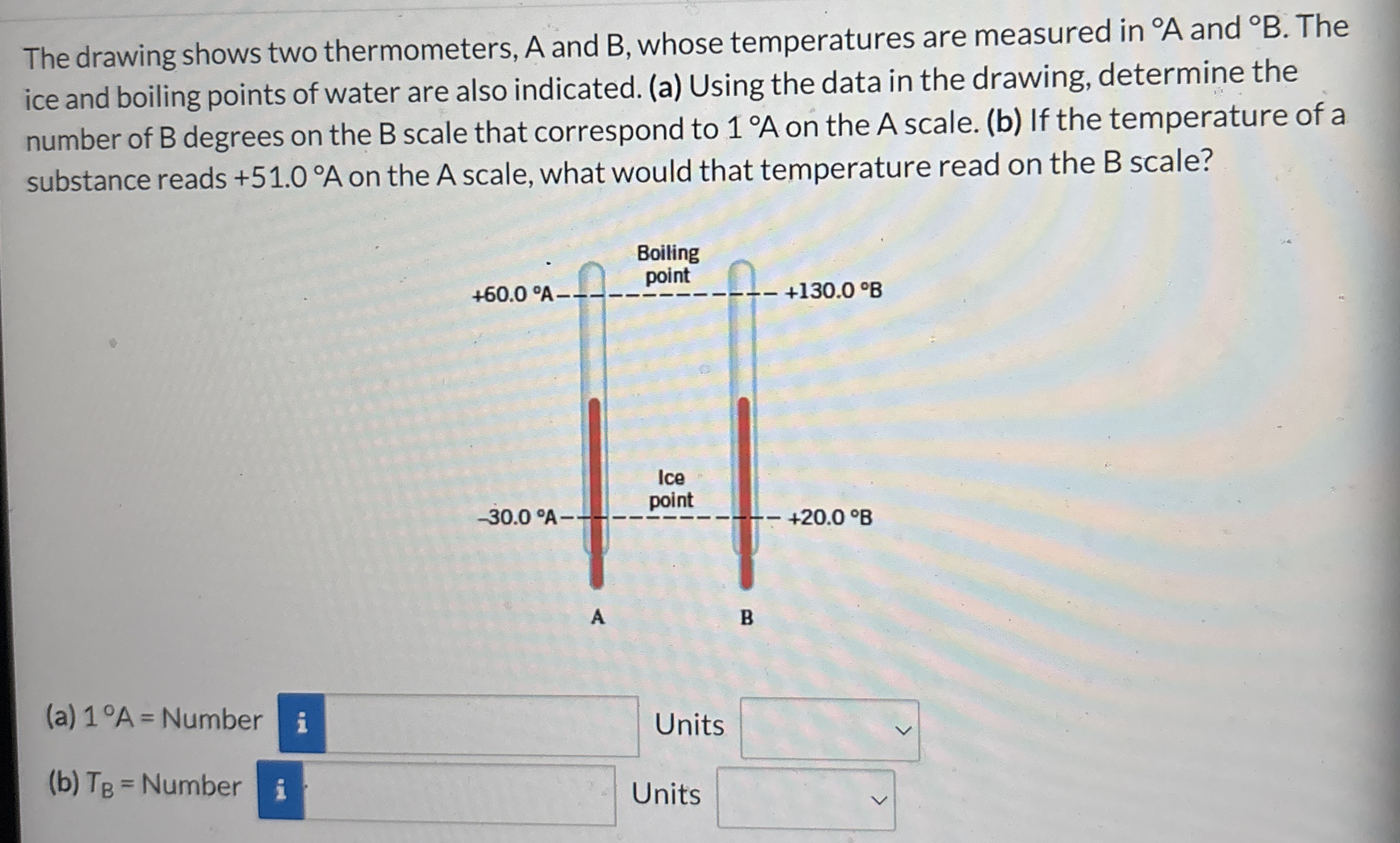 The drawing shows two thermometers, A and B ,