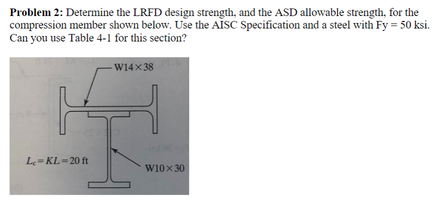 Problem 2 : Determine the LRFD design strength,